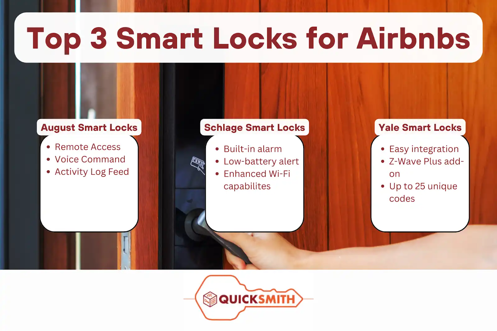 Smart Locks For Airbnb